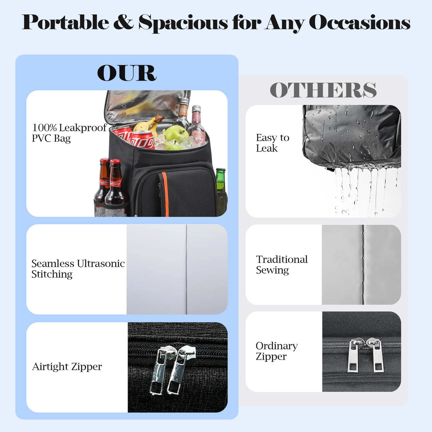 Dowellia Backpack Cooler & Insulated Bag 2 in 1, 36 Cans with Insulating Cover, Upgraded Leakproof Soft Cooler Backpack 2 Compartment for Camping Hiking Picnic Beach