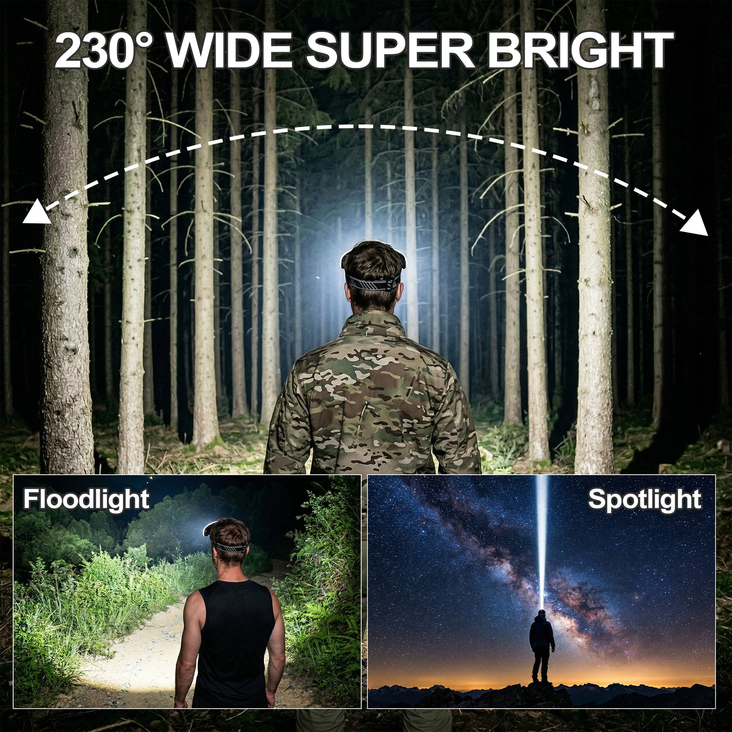 Dowellia LED Headlamp Rechargeable, 230° Wide Beam Head Lamp with 1 Spotlights, 6 Modes, 90° Adjustable & Waterproof Headlight for Camping Hiking Running Fishing Repairing (2Pack)
