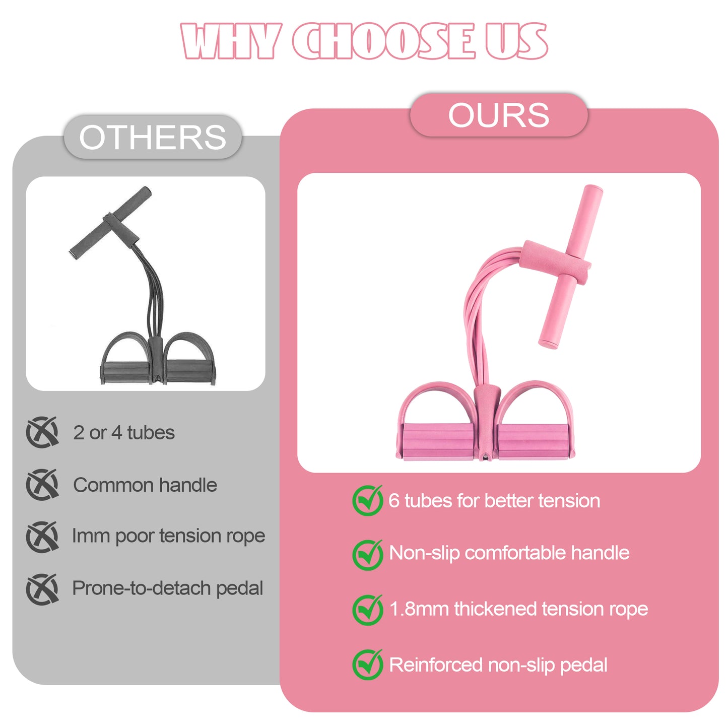 Dowellia Pedal Resistance Bands with Handles, Upgrade 6-Tubes Fitness Stretching Bands for Exercise Abdomen, Waist, Arm, Leg, Multifunction Workout Equipment for Home Gym Equipment, Pink