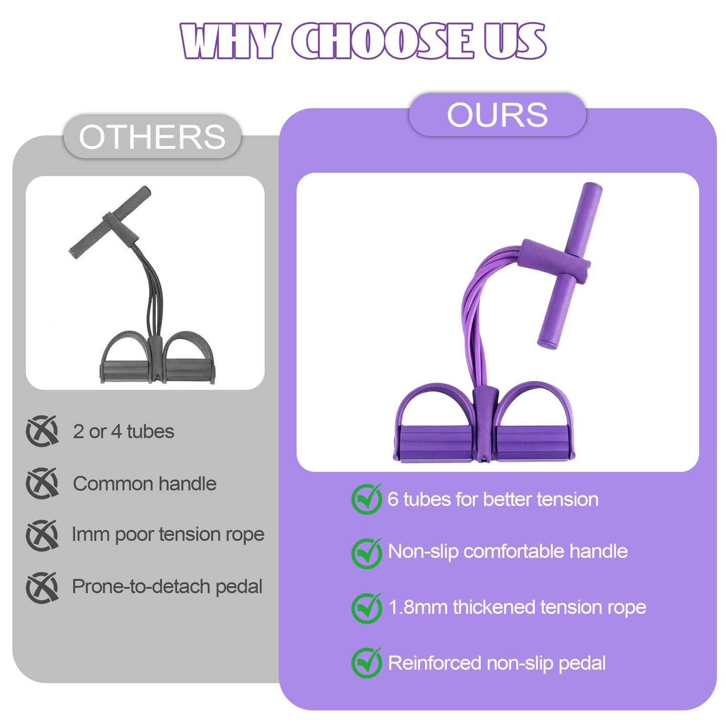 Dowellia Pedal Resistance Bands with Handles, Upgrade 6-Tubes Fitness Stretching Bands for Exercise Abdomen, Waist, Arm, Leg, Multifunction Workout Equipment for Home Gym Equipment, Purple