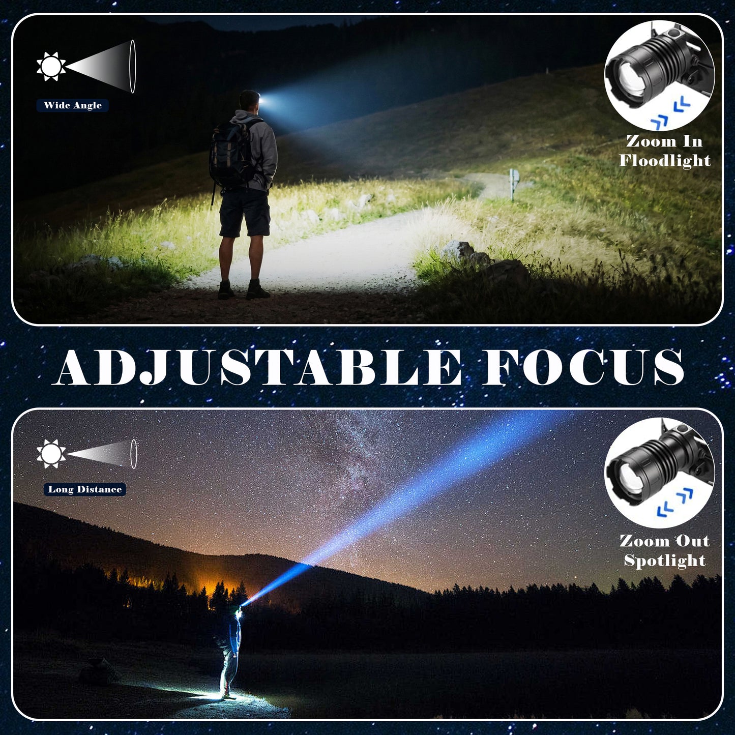 Dowellia LED Headlamp Rechargeable, 1000 Lumen Head Lamp with 3 Modes, IPX6 Waterproof, Zoomable & 90° Adjustable Headlight for Outdoor, Camping, Hiking, Hardhat, 1 Pack