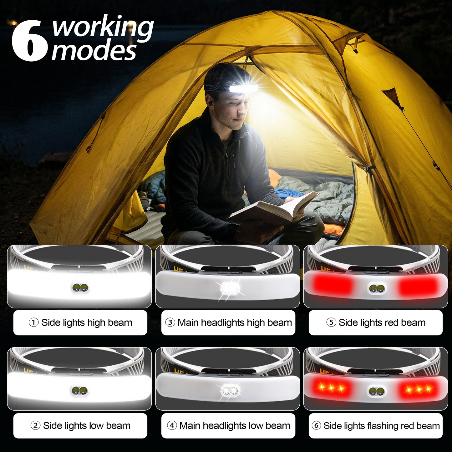 Dowellia LED Headlamp Rechargeable, 230° Wide Beam Head Lamp with 1 Spotlights, 6 Modes, 90° Adjustable & Waterproof Headlight for Camping Hiking Running Fishing Repairing (2Pack)