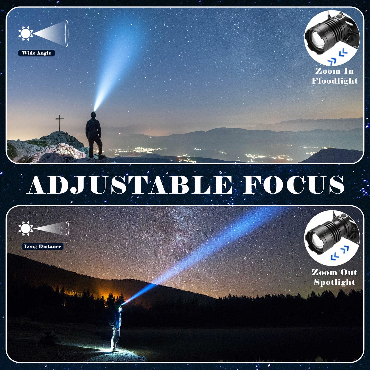 Dowellia LED Headlamp Rechargeable, 1000 Lumen Head Lamp with 3 Modes, IPX6 Waterproof, Zoomable & 90° Adjustable Headlight for Outdoor, Camping, Hiking, Hardhat, 2 Pack