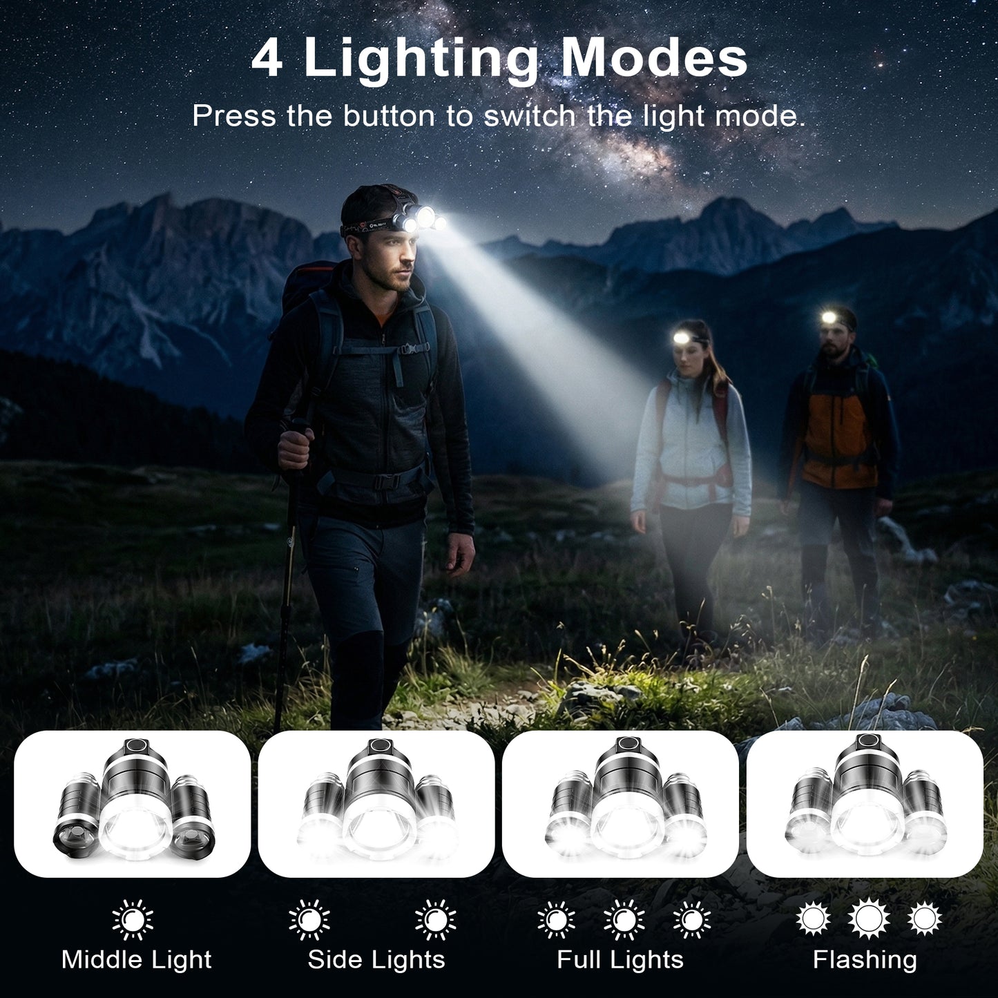 Dowellia LED Headlamp Rechargeable, Head Lamp with 3 Lights 4 Modes, IPX6 Waterproof, 90° Adjustable Headlight for Outdoor, Camping, Hiking, Fishing