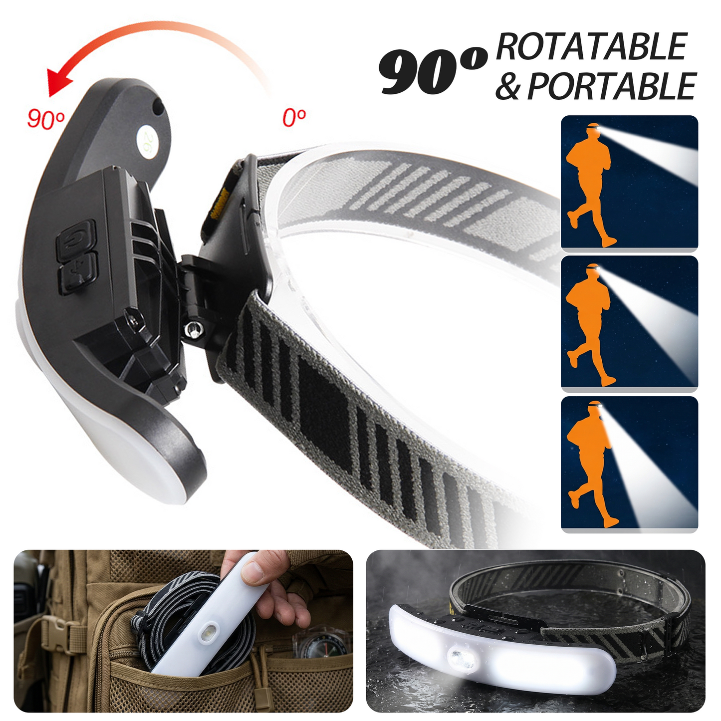 Dowellia LED Headlamp Rechargeable, 230° Wide Beam Head Lamp with 1 Spotlights, 6 Modes, 90° Adjustable & Waterproof Headlight for Camping Hiking Running Fishing Repairing (2Pack)