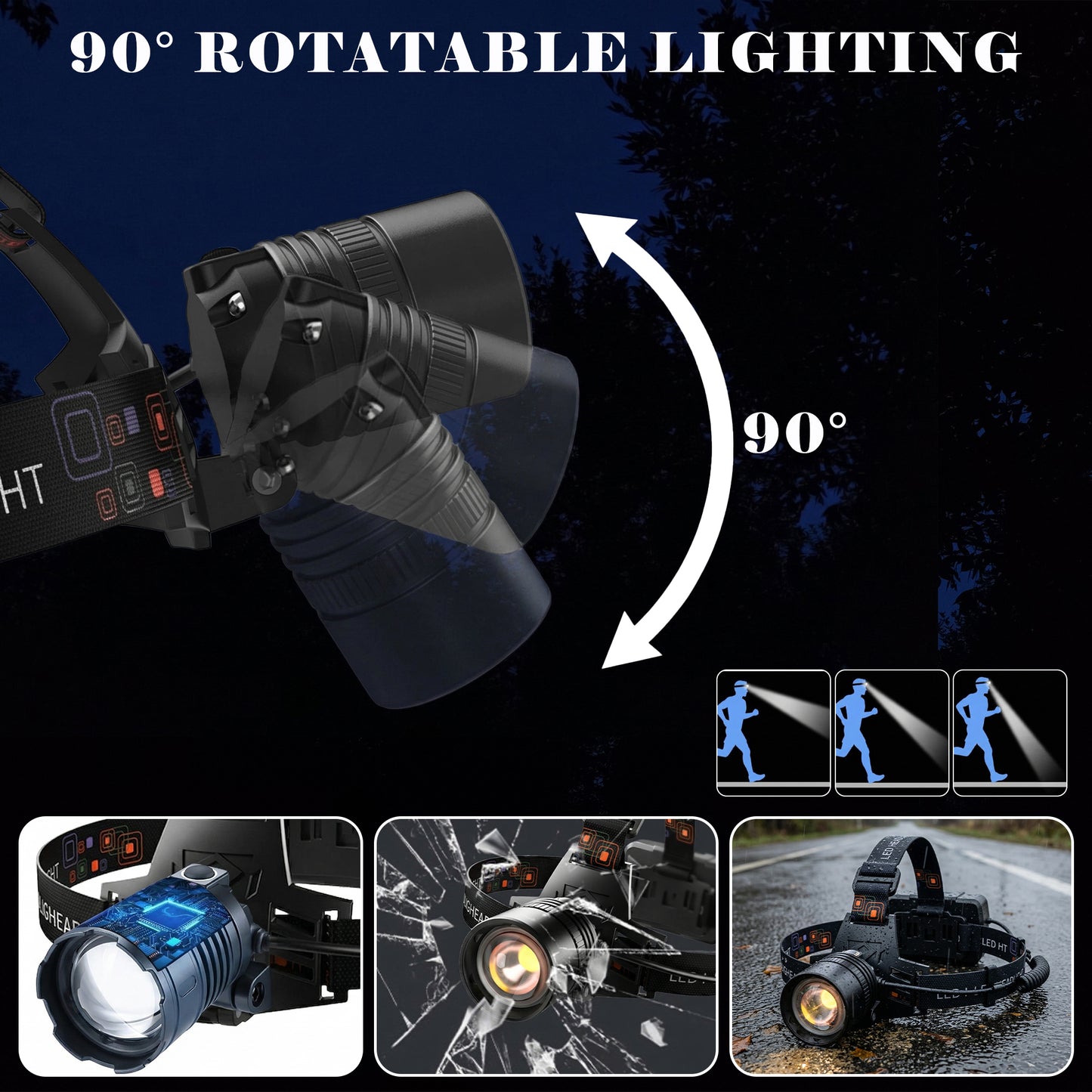 Dowellia LED Headlamp Rechargeable, 1000 Lumen Head Lamp with 3 Modes, IPX6 Waterproof, Zoomable & 90° Adjustable Headlight for Outdoor, Camping, Hiking, Hardhat, 1 Pack